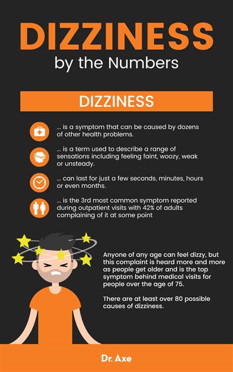 Dizziness Causes 5 Natural Ways To Stop Feeling Dizzy Dr Axe