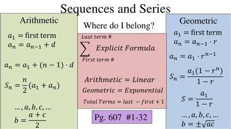 Sequences And Series Pre Calc