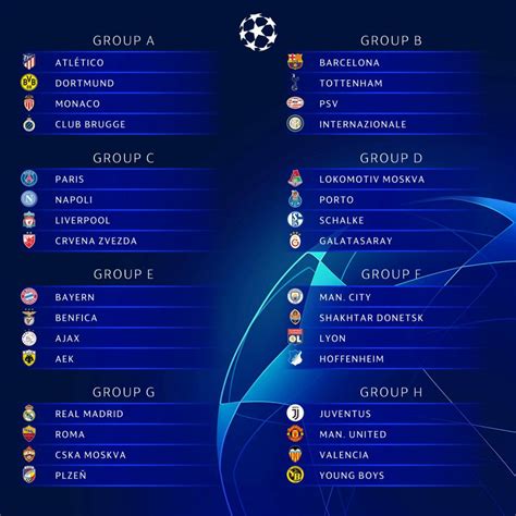 Giacomo Rimo Champions League Guida Al Girone B Girone Di Fuoco Per Linter