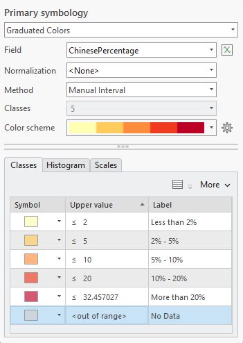 Visualize Temporal Dataarcgis Pro Documentation