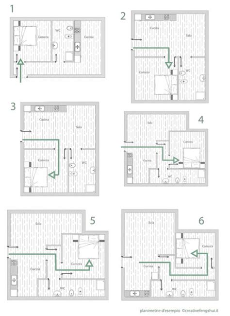 Feng Shui Come Arredare La Camera Da Letto Il Pampano Interior