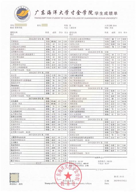 往届生成绩查询及成绩单打印指引 湛江科技学院 会计学院