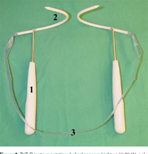 Figure 1 From Transobturator Vaginal Tape Inside Out For Treatment Of