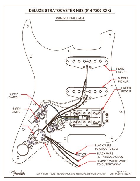 Fender Hss Stratocaster Wiring Diagram Circuit Diagram