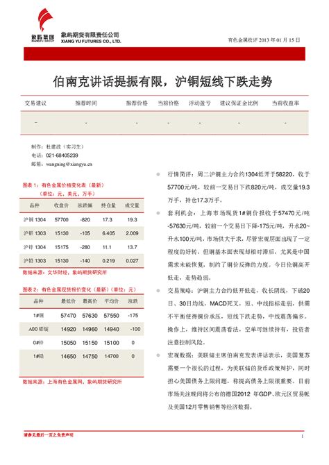 有色金属收评：伯南克讲话提振有限 沪铜短线下跌走势