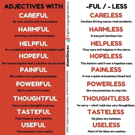 Ful And Less Suffix Words