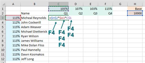 F4 Repeats Or Excel Tips Mrexcel Publishing