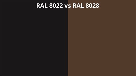 Ral Vs Ral Colour Chart Uk