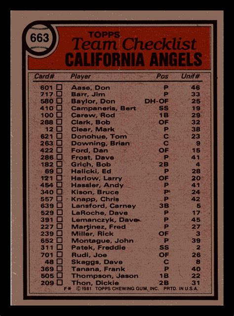 1981 Topps Jim Fregosi California Angels Team Checklist 663 EX EBay