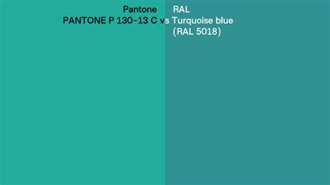 Pantone P C Vs Ral Turquoise Blue Ral Side By Side Comparison