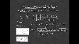 D Couvrir Imagen Incertitude Compos E Formule Fr Thptnganamst Edu Vn