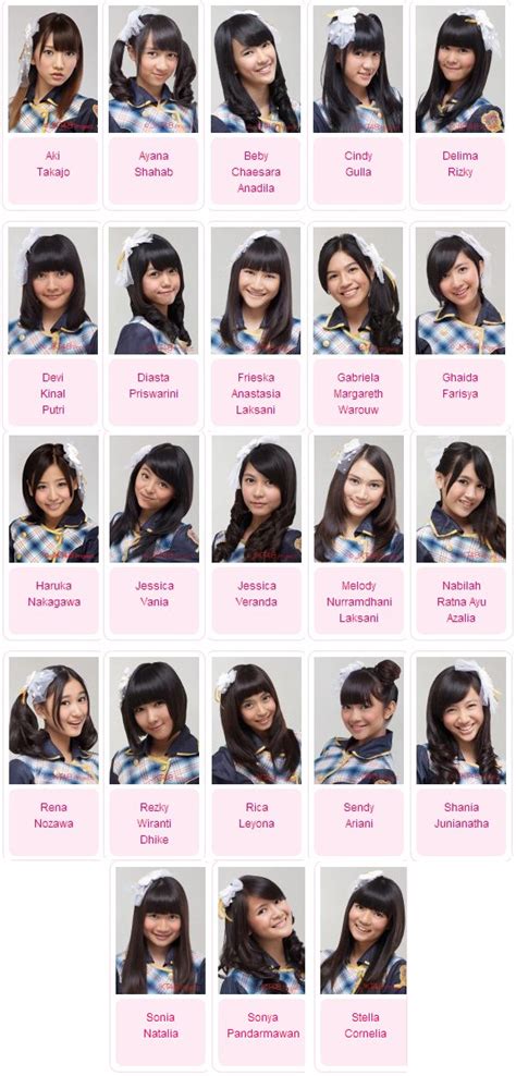 Profil Biodata Dan Foto Lengkap Anggota JKT48 Terbaru Info Akurat