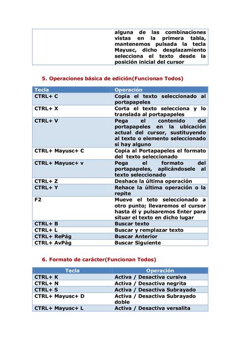 Atajos De Teclado En Word 2017