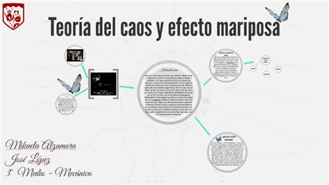 Teoria Del Caos Y Efecto Mariposa By Mika Alzamora On Prezi