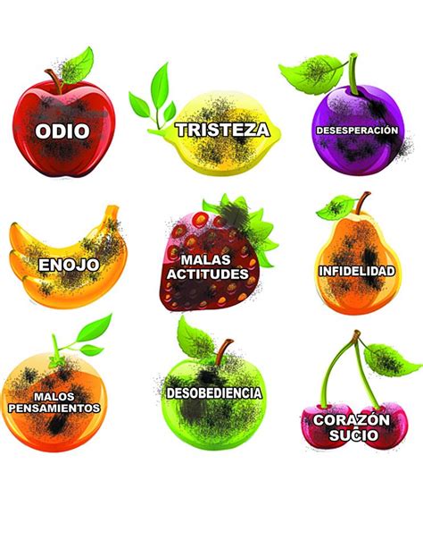 Los Frutos Del Espiritu Santo Para Ninos