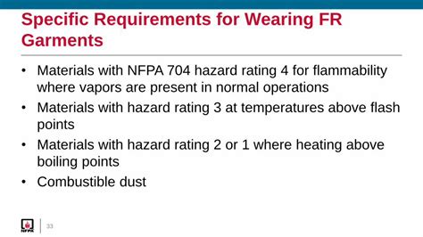 Pdf Nfpa Standards Overview Pellet Fuels Institute Nfpa Standards