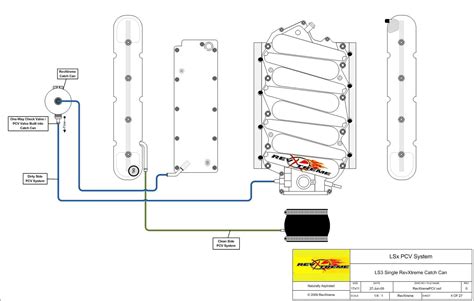 Gen3 Ls Pcv System For Carburetor Diagram