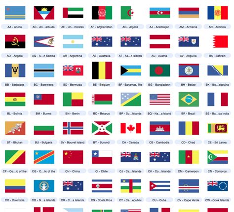 free clip art world flags 10 free Cliparts | Download images on ...