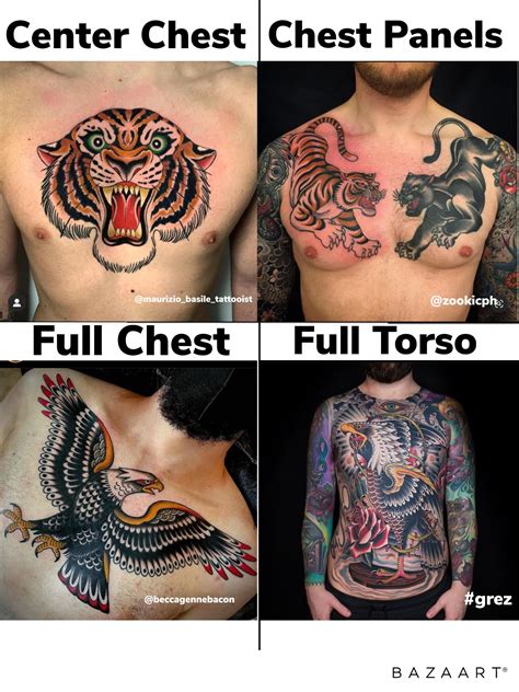 Discussion: Favorite style of Chest/Front piece? : r/traditionaltattoos