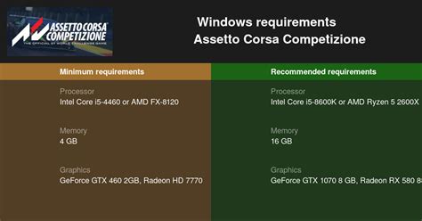 Assetto Corsa Competizione System Requirements — Can I Run Assetto ...