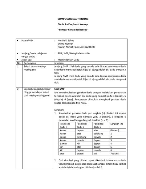 Topik 3 Lembar Kerja Eksplorasi Konsep COMPUTATIONAL THINKING Topik