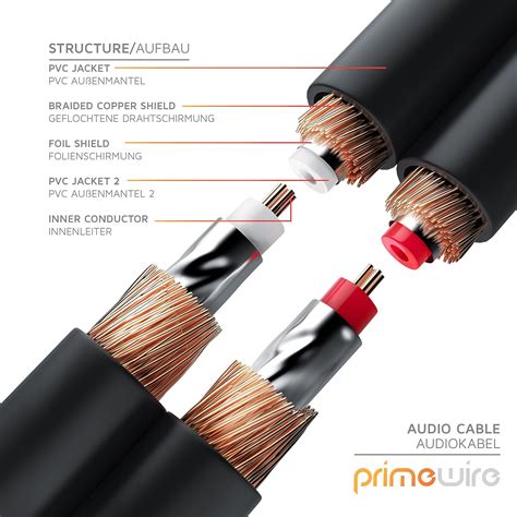 Câbles RCA Série HQ Premium 2 0m RCA Coaxial Audio Câble Cinch Câble