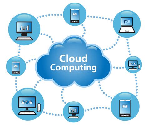 Cloud Computing Tecnología De La Información Y La Comunicación