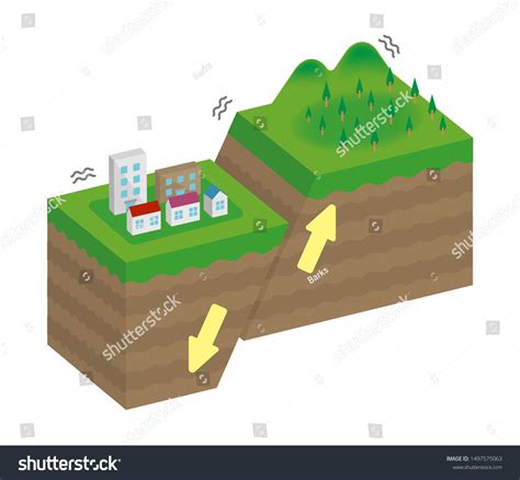 Fault Type Vector Illustration 3 Dimensions庫存向量圖（免版稅）1497575063