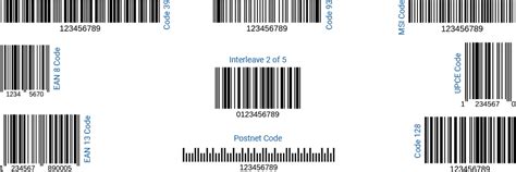 Barcode Identifikation Ratgeber