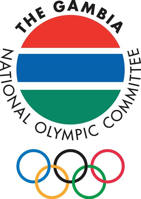 National Olympic Committees Noc Olympic Movement