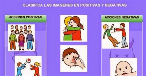 Actividad Para Clasificar Escenas Positivas O Negativas Con Pictos De