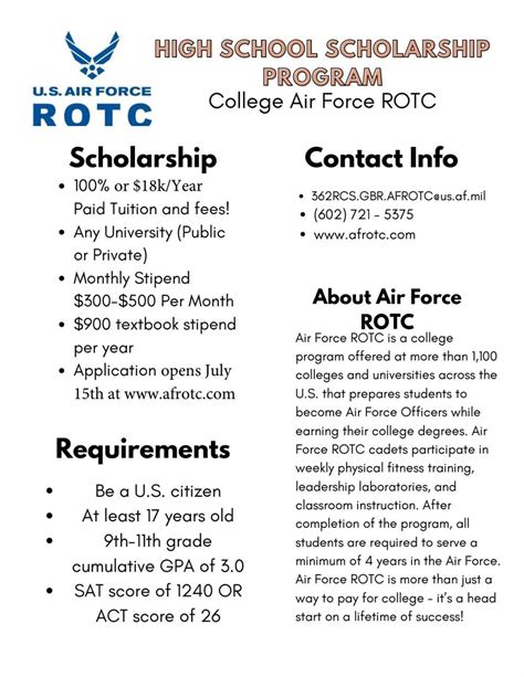 Career Center Rop Financial Aid And Scholarships