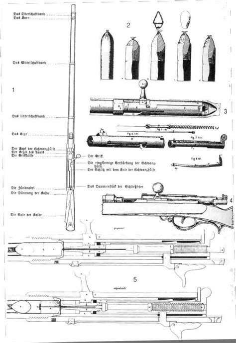 Dreyse needle gun - Wikipedia