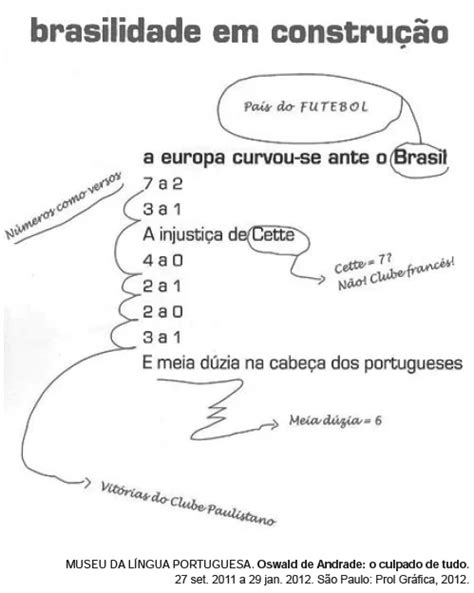 Questão comentada sobre poema de Oswald de Andrade