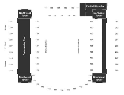 Fighting Illini Basketball Seating Chart