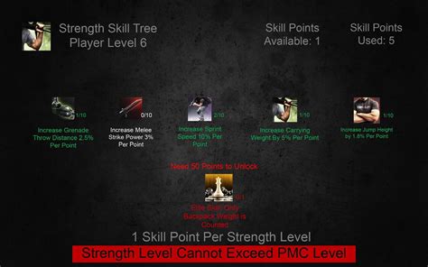 Idea For Soft Skill Rework Add Skill Tree Photo Increase Soft