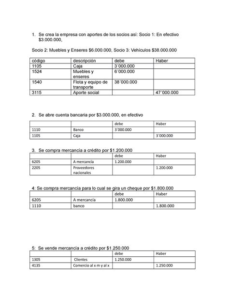 Trabajo Daniel Monterrosa Se Crea La Empresa Con Aportes De Los