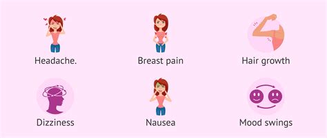 Adverse effects of the contraceptive implant