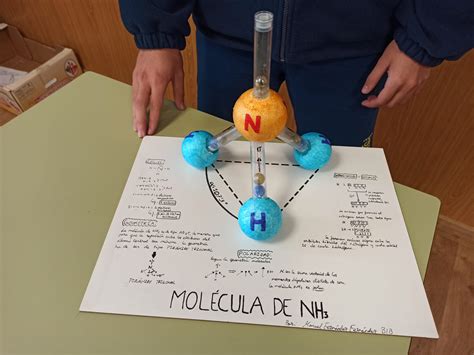 Descubre La Evoluci N Del Enlace Qu Mico A Lo Largo De La Historia