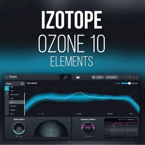 Izotope Ozone Elements Yahoo Paypay