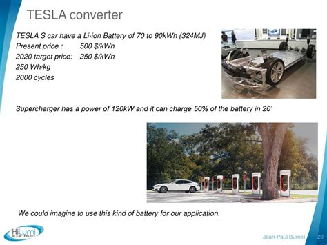 Power Converters And Circuits Ppt Download