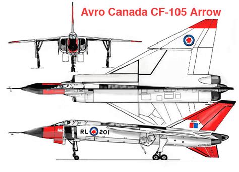 Resurrecting The Canadian Dream The Case For The 21st Century Avro