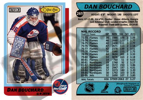 The Cardboard And Me Lost Cards 1986 87 Opc Dan Bouchard