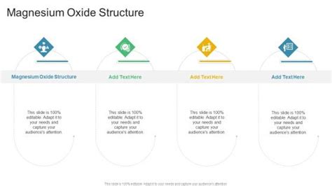 Magnesium Oxide Structure PowerPoint templates, Slides and Graphics