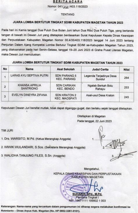 Pengumuman Pemenang Lomba Bertutur Tingkat Kabupaten Bagi Sd Mi Tahun