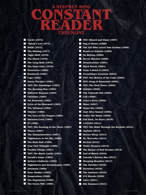 Stephen King Constant Reader Checklist Print Etsy