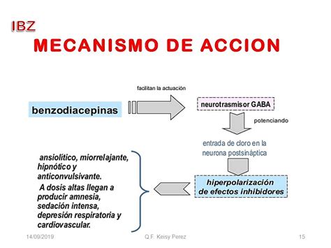 FARMACOLOGÍA ESPECIAL I Tema 05 FÁRMACOS DEPRESORES DEL SNC