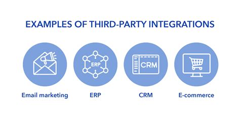 How Your Business Can Benefit From Drupal 8s Core Third Party