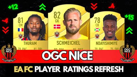 Ea Fc Biggest Ogc Nice Rating Upgrades Fifa Ft Todibo