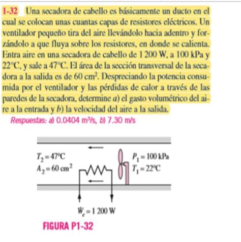 Solved 1 32 Una secadora de cabello es básicamente un ducto Chegg